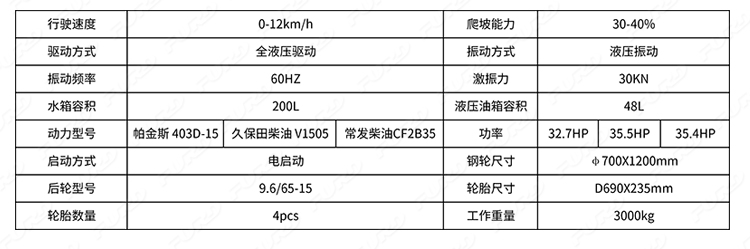 351212资料