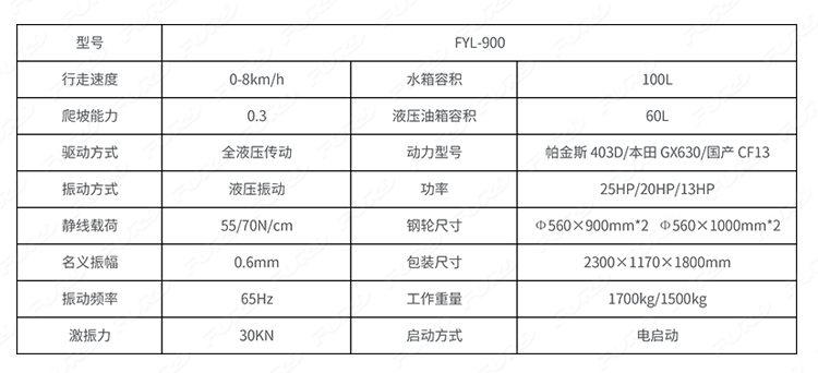 351212资料
